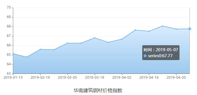 /website-webapp/ewebeditor/uploadfile/20190814152517532