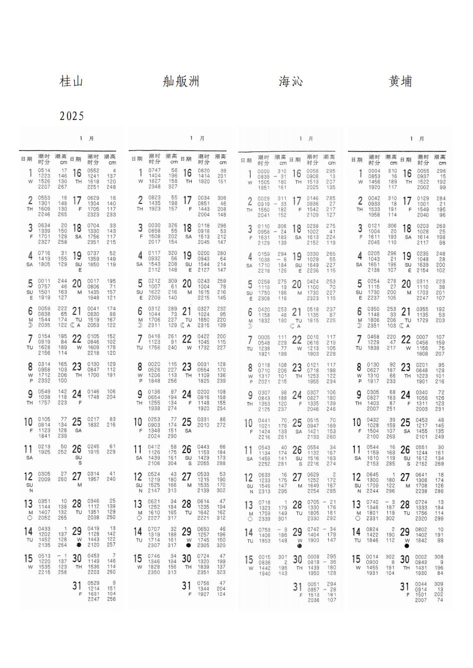 2025年潮汐表_00.jpg