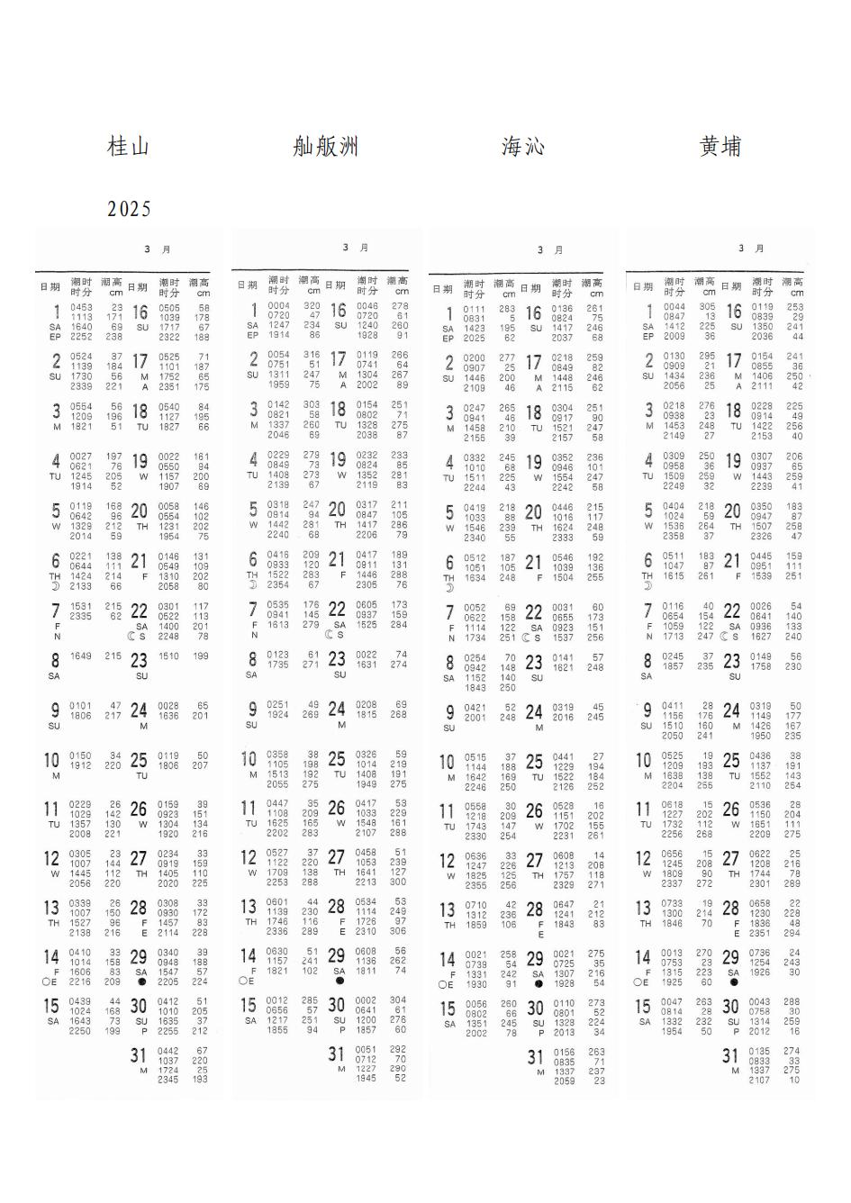 2025年潮汐表_02.jpg
