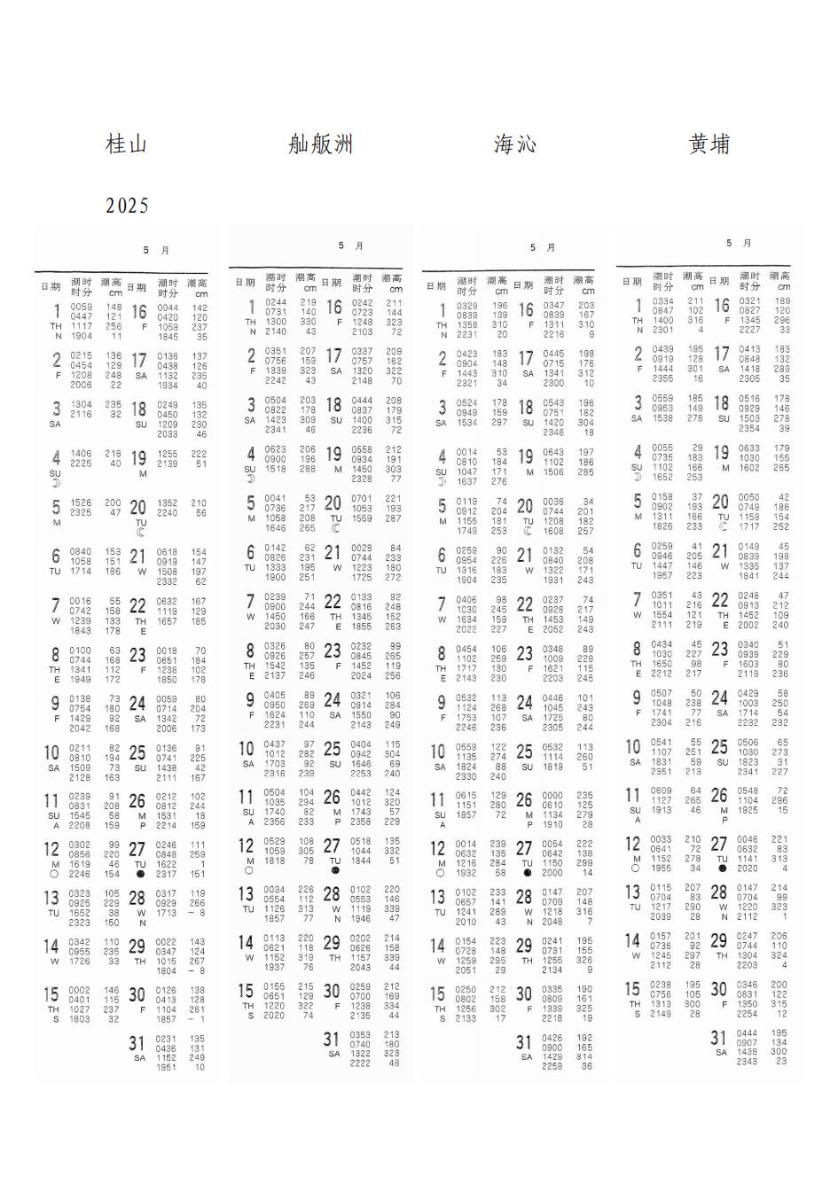 2025年潮汐表_04.jpg