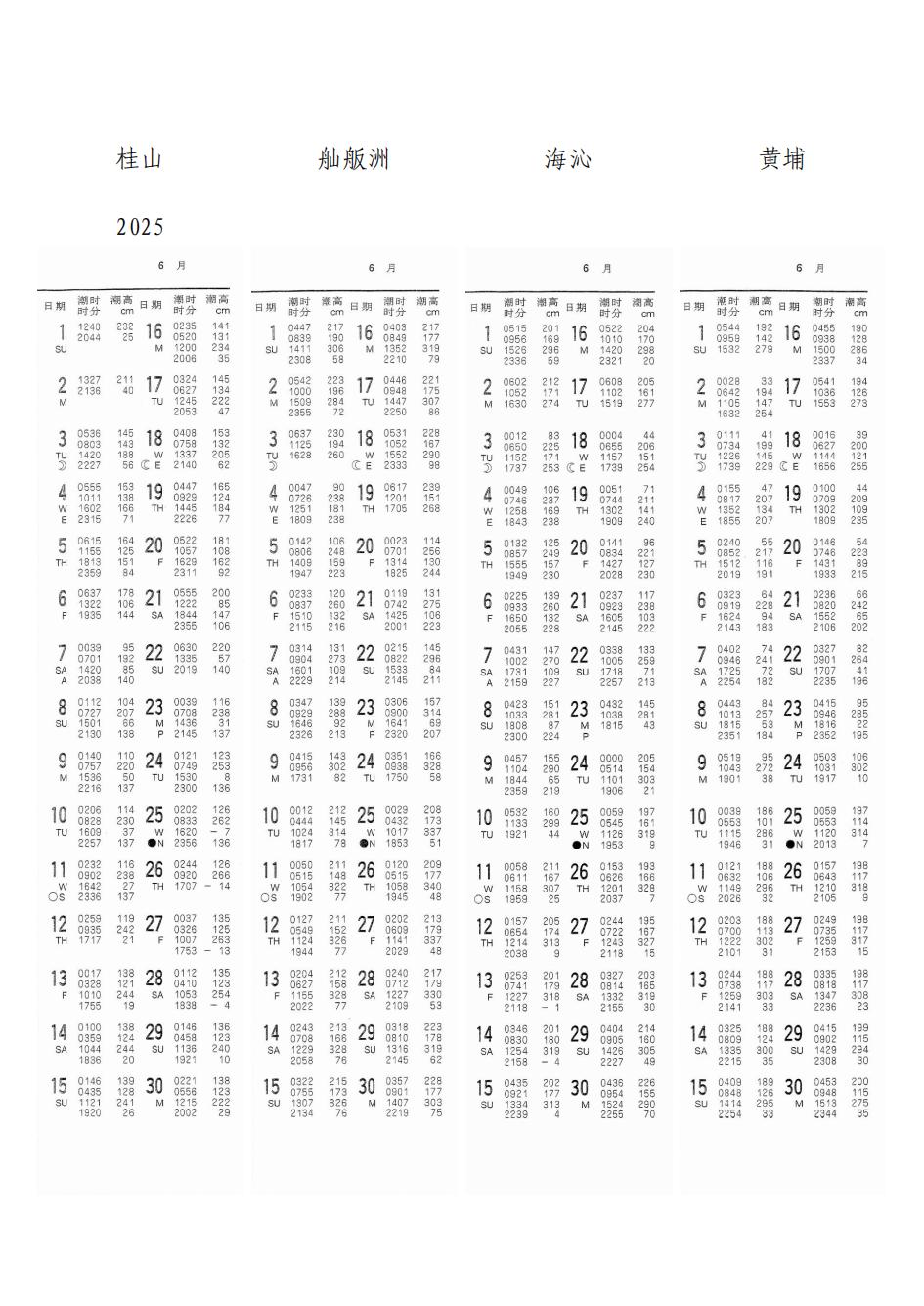 2025年潮汐表_05.jpg